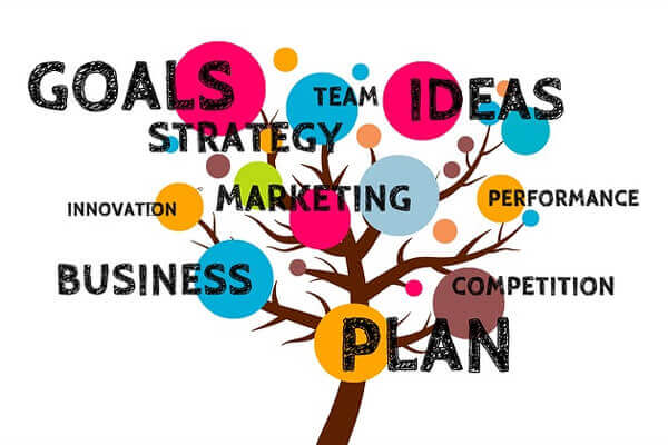How 'Can I' Make My Numbers in My Business Plan a Reality?How 'Can I' Make My Numbers in My Business Plan a Reality?